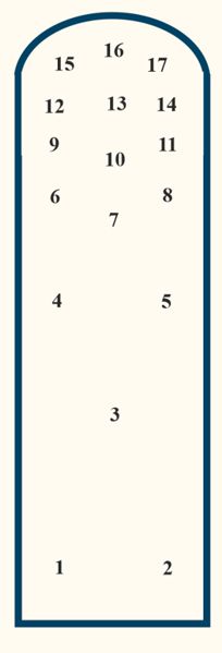 Window Plan