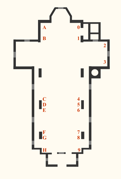 Plan of Church